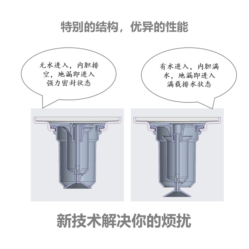 地漏面板拉丝工艺耐腐蚀实拍