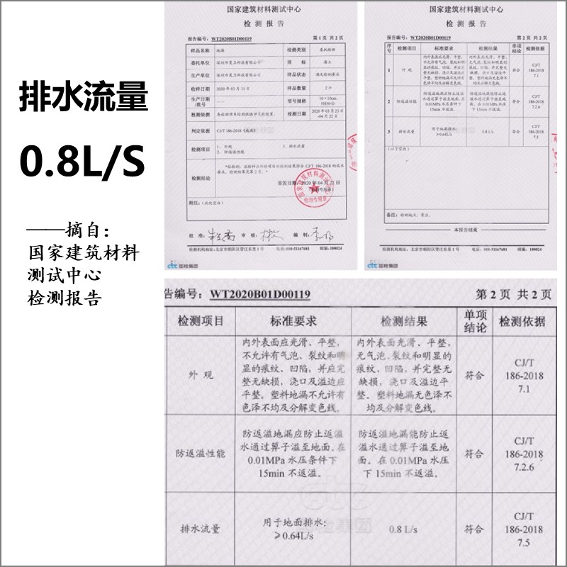 海工地漏0.8L/S大流量检测报告，国标CJ/T186-2018